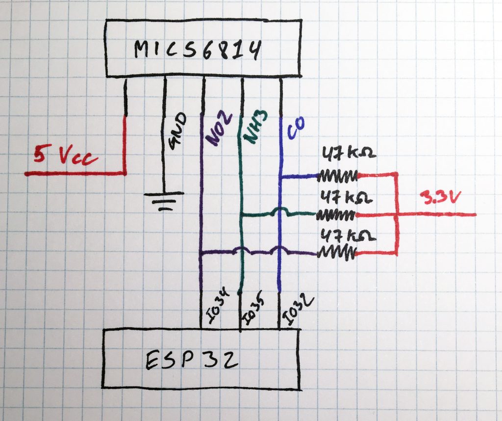 ESP32, PMS5003, BME280, MICS6814 Sensor Build - K. Stobbe wiring double schematic box 